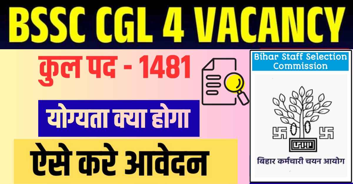BSSC CGL 4 Recruitment 2025