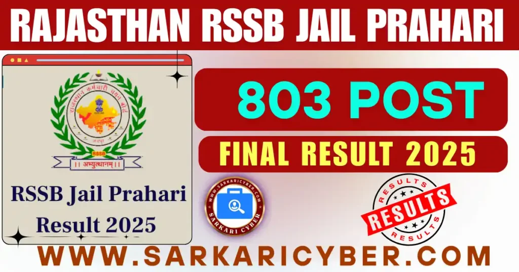 Rajasthan RSSB Jail Prahari