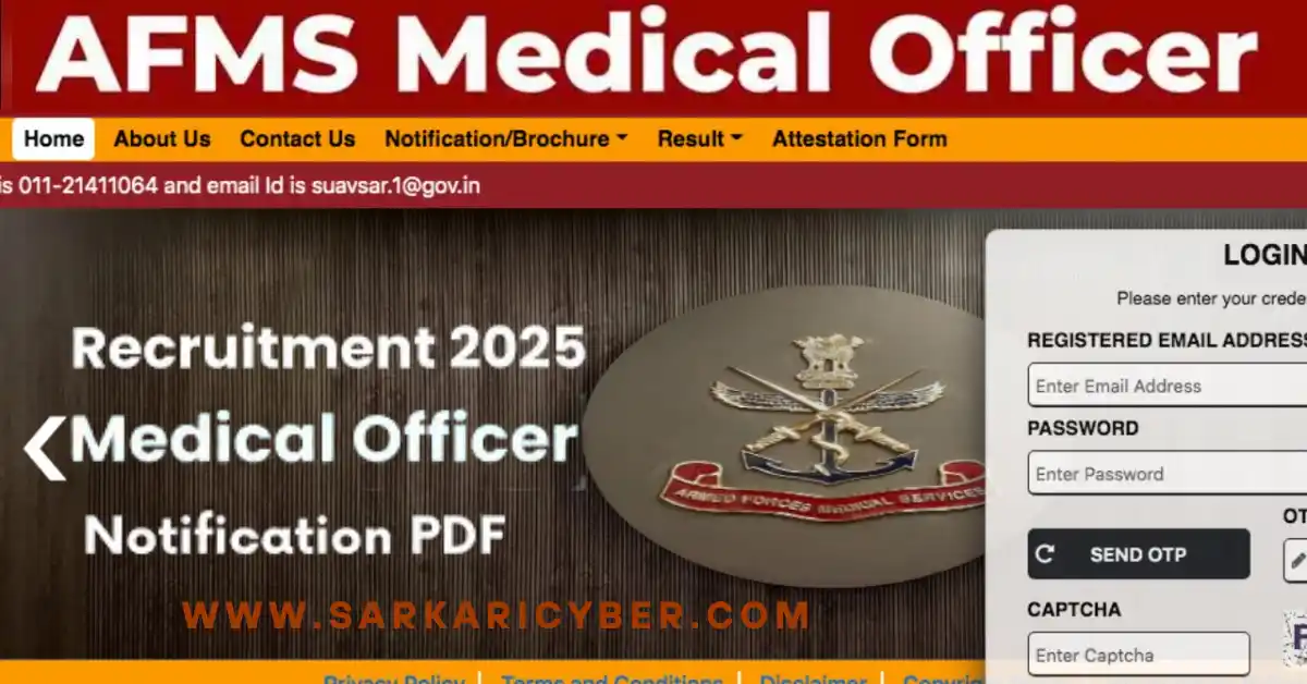 Army AFMS MO Recruitment 2025