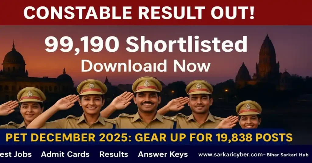 Bihar Police CSBC Constable Result 2025