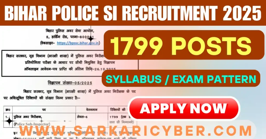 Bihar Police SI Recruitment 2025