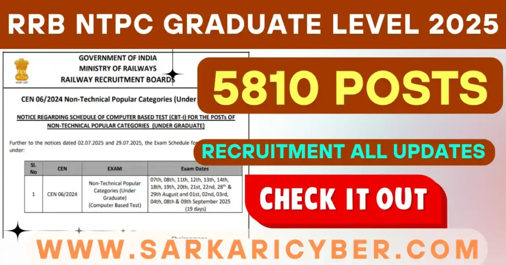 RRB NTPC Graduate Level 2025