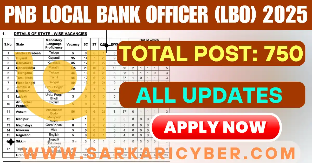 PNB Local Bank Officer (LBO) 2025