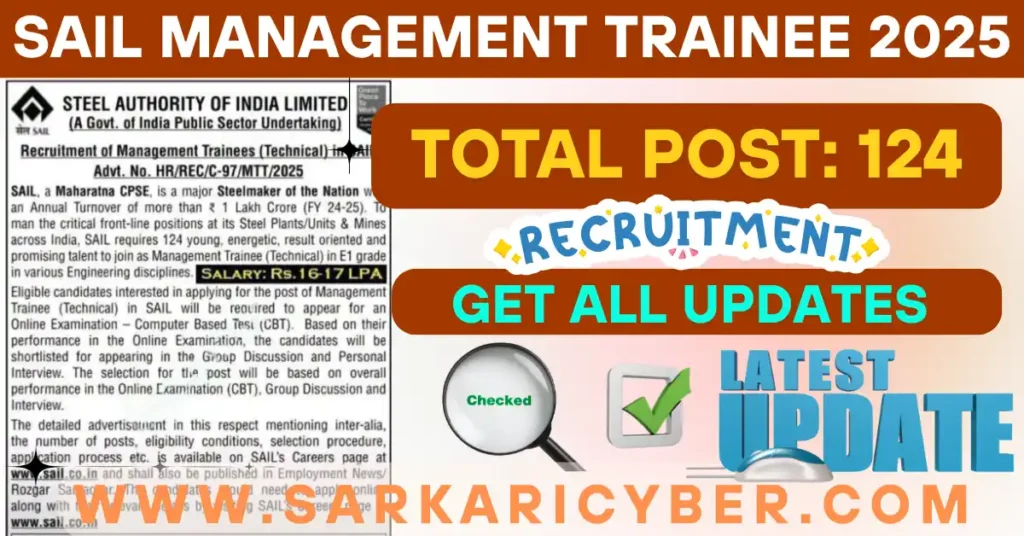 SAIL Management Trainee 2025