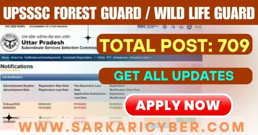 UPSSSC Forest Guard / Wild Life Guard 2025