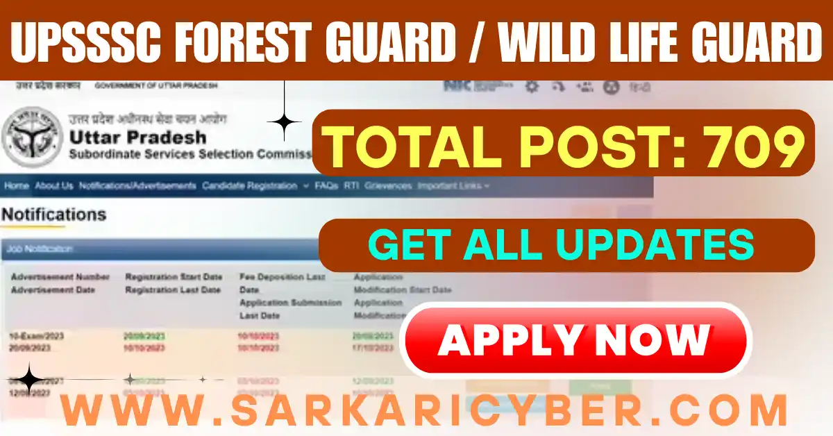UPSSSC Forest Guard / Wild Life Guard 2025