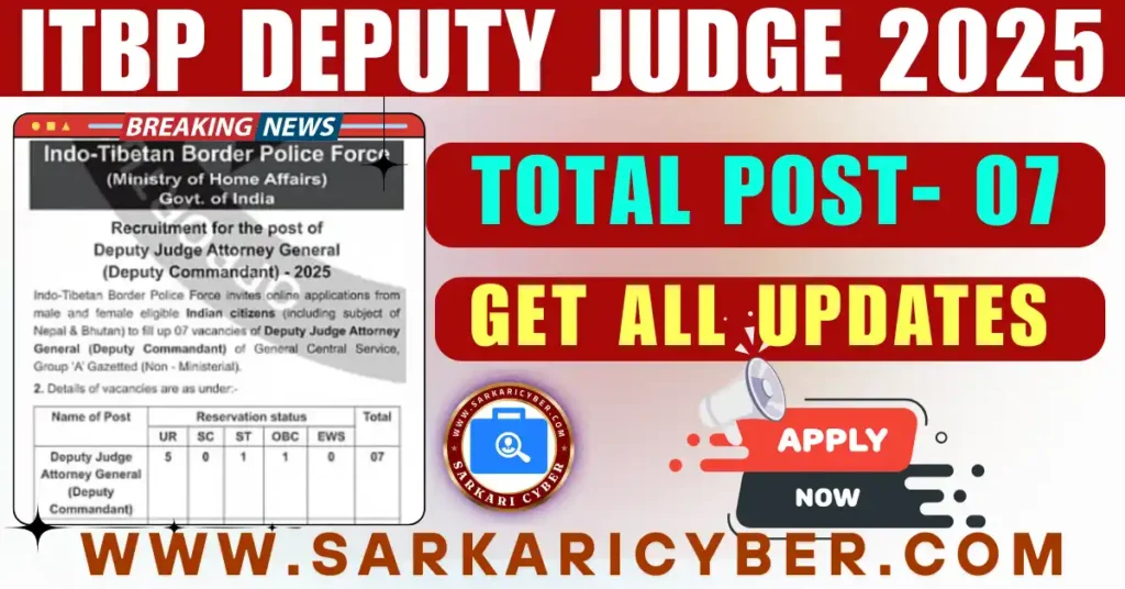 ITBP Deputy Judge 2025