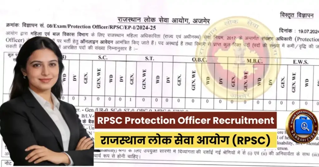 RPSC Protection Officer 2025