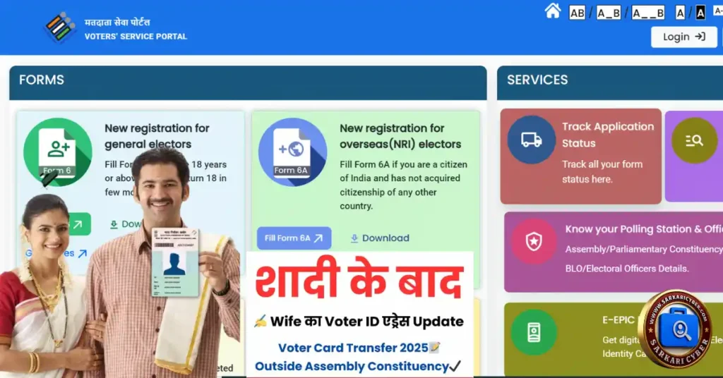शादी के बाद Voter ID Card ऑनलाइन कैसे ट्रांसफर करें
