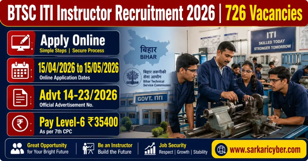 BTSC ITI Instructor 2026 Recruitment