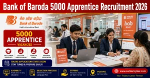 Bank of Baroda Apprentice Recruitment 2026