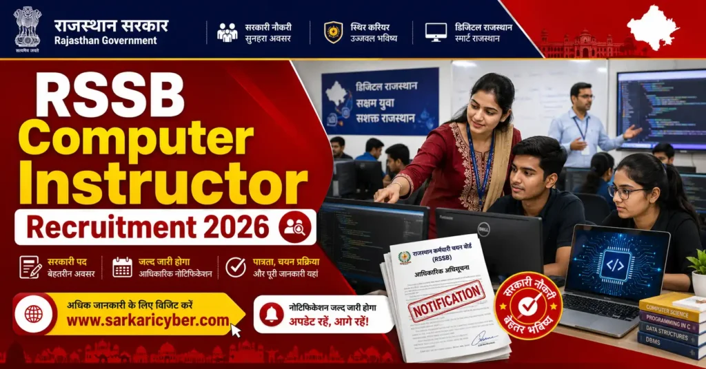 RSSB Computer Instructor Recruitment 2026