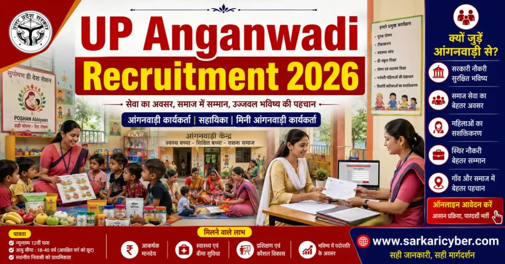 UP Uttar Pradesh Anganwadi Worker Bharti Recruitment 2026